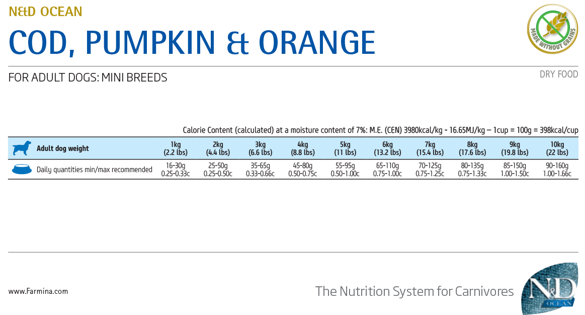 farmina cod and pumpkin